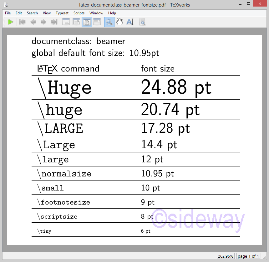 How To Adjust Font Size In Latex PELAJARAN