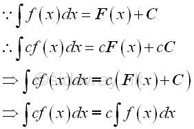 indefinite sideway output integral constant rule function integration identity multiple