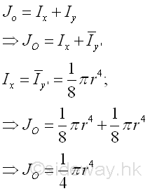 what is the second moment of inertia of a circle what is the second moment of inertia of a circle